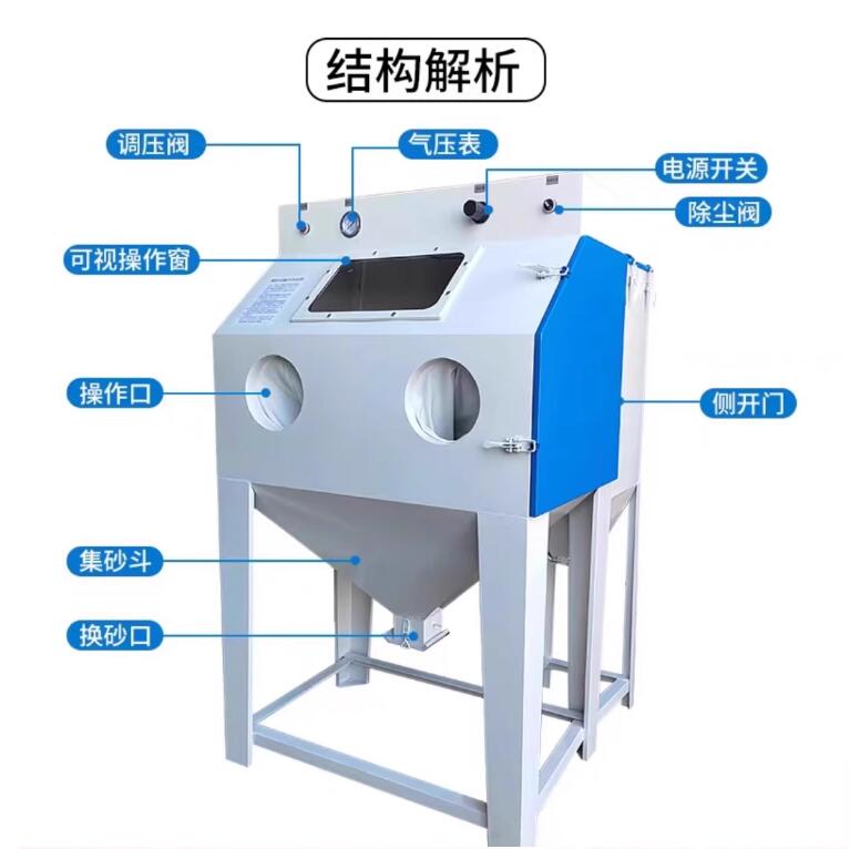 YakutskSandblasting machine